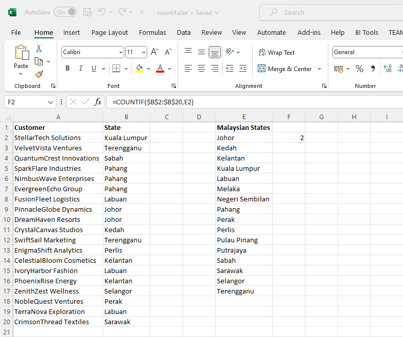 Rumus countif Excel selesai