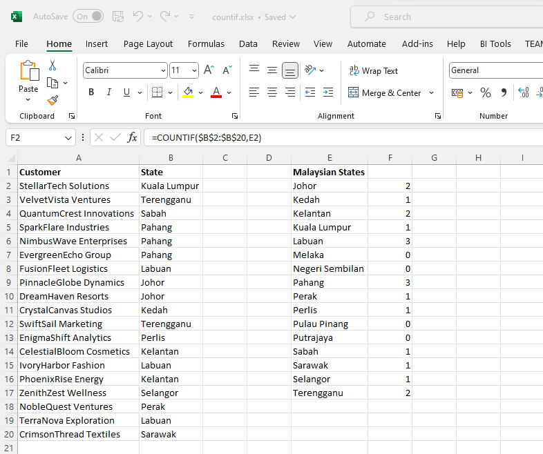 Fungsi countif Excel selesai